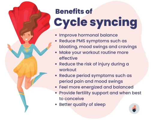 Matching Exercise to Your Menstrual Cycle – Soha Salman AEP – Vision Health